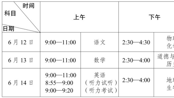 卢：要称赞对手 爱德华兹打得像一头野兽 戈贝尔也非常关键